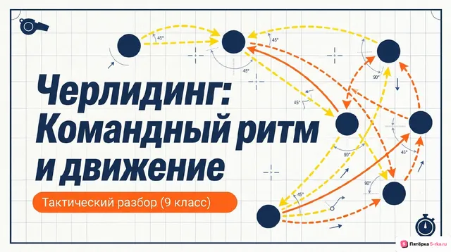 Обложка презентации к уроку «Упражнения черлидинга»