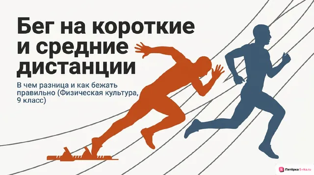 Обложка презентации к уроку «Бег на короткие и средние дистанции»