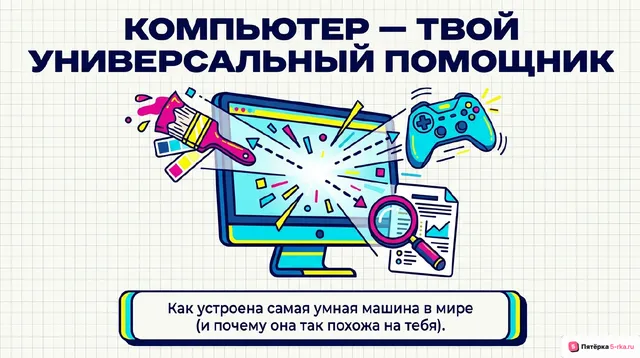Обложка презентации к уроку «Компьютер — универсальная машина для работы с информацией»