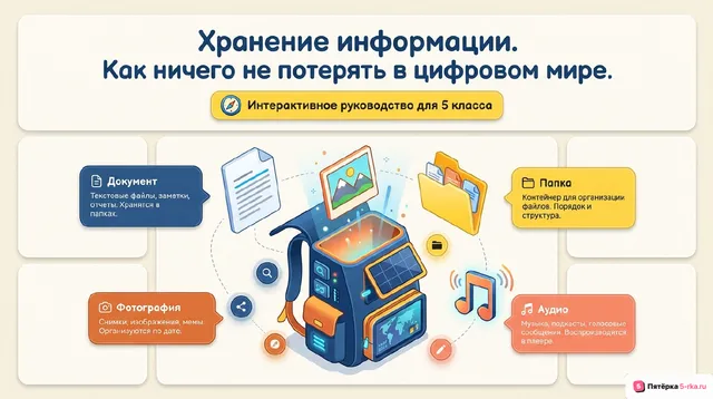 Обложка презентации к уроку «Хранение информации»