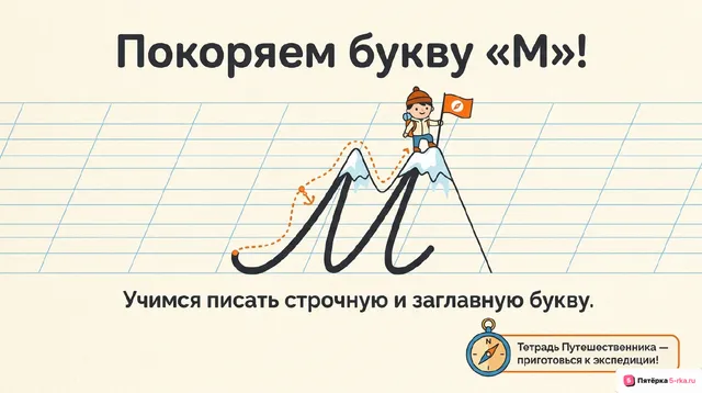 Обложка презентации к уроку «Письмо»