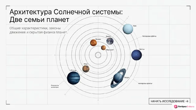 Обложка презентации к уроку «Общие характеристики планет»