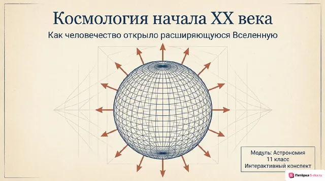 Обложка презентации к уроку «Космология начала ХХ века»