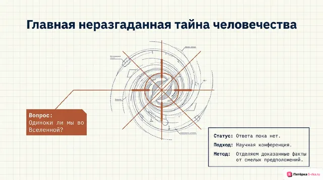 Обложка презентации к уроку «Урок – конференция «Одиноки ли мы во Вселенной?»»